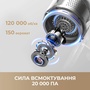 Акумуляторний пилосос Dreame R10s Pro  (7182777) Зображення