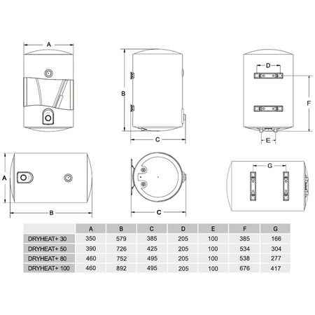 Водонагрівач Gorenje DryHeat+ 80 (7259490) Зображення