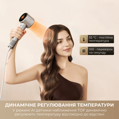 Фен Dreame Grand High-Speed Hair Dryer White  (7283496) Зображення