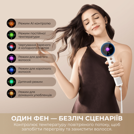 Фен Dreame Grand High-Speed Hair Dryer White  (7283496) Зображення