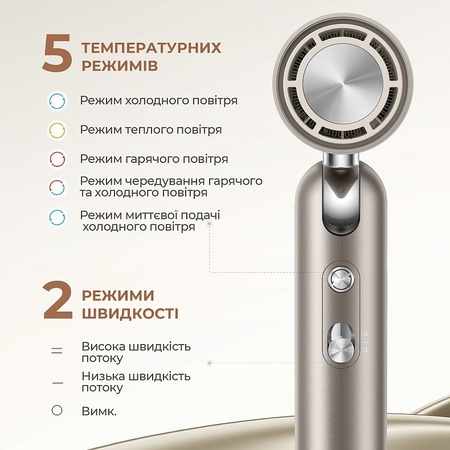 Фен Dreame Pocket Titanium AHD51-TI (7100193) Зображення