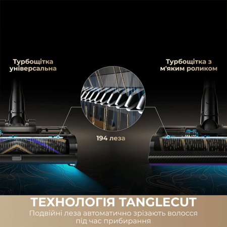 Акумуляторний пилосос Dreame Z40 TangleCut Flex+  (7280388) Зображення