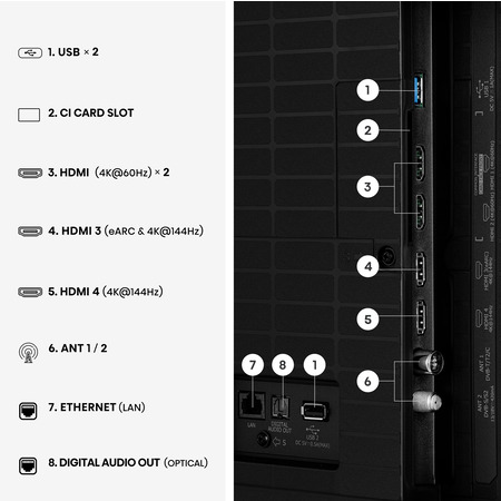 LED-телевізор Hisense 55E7S PRO (7263484) Зображення