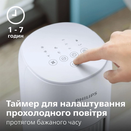 Вентилятор Philips CX5535/00  (6988911) Зображення