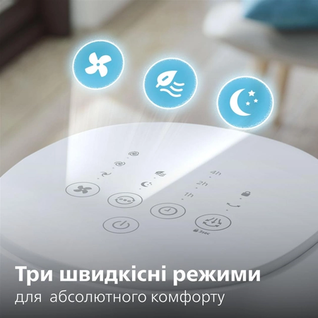 Вентилятор Philips CX5535/00  (6988911) Зображення