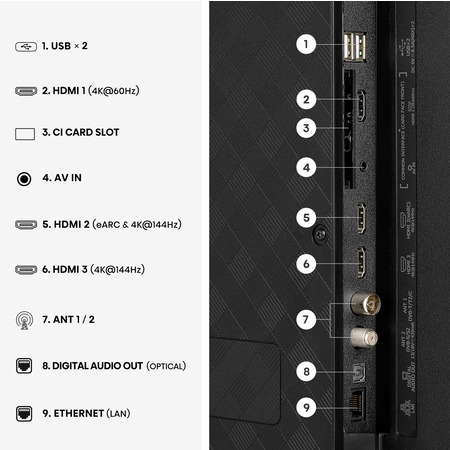 LED-телевізор Hisense 43E7S PRO  (7263474) Зображення