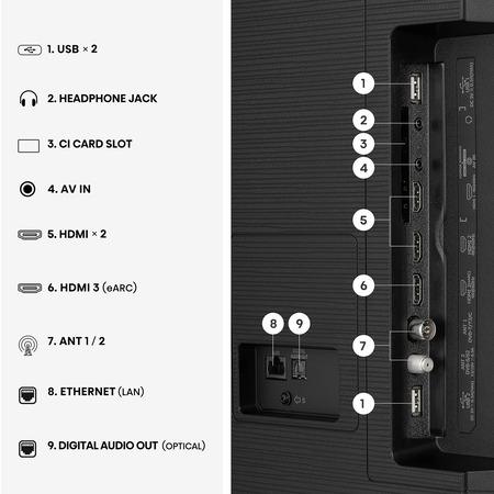 LED-телевізор Hisense 85E7S (7263503) Зображення