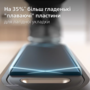 Випрямляч волосся Philips BHS742/00 (6947709) Зображення