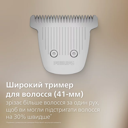 Тример універсальний Philips MG7941/15 (17-в-1) (7180195) Зображення