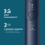 Зубна електрощітка Philips Sonicare HX7403/08 (7240026) Зображення