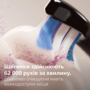 Зубна електрощітка Philips Sonicare HX7403/08 (7240026) Зображення