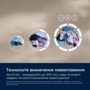 Пральна машина автоматична Electrolux EW6F2281E (7304638) Зображення