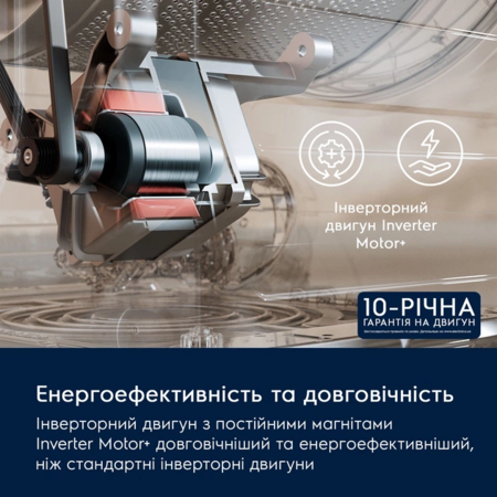 Пральна машина автоматична Electrolux EW6F2281E (7304638) Зображення