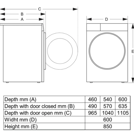 Пральна машина автоматична Gorenje WG4S84B1/UA (7285259) Зображення