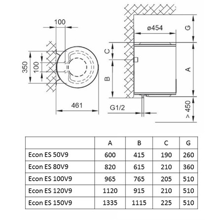 Водонагрівач Tiki Econ ES 150V9 (GBF 150 E5) (7051997) Изображение