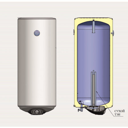 Водонагрівач Eldom Eureka 80 SLIM  2x1.0 kW  WV08039D Зображення