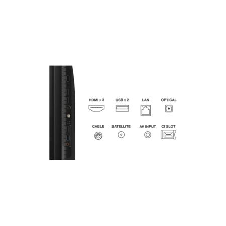 Телевізор TCL 43C69B (964743-01) Изображение