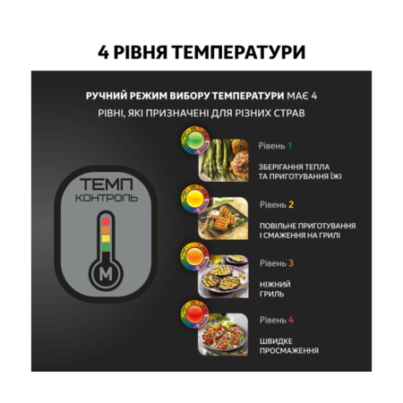 Гриль Tefal OptiGrill+ Waffle Inox GC716D12 Зображення