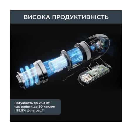 Аккумуляторний пілосос Rowenta X-Force Flex 15.60 AQUA RH99G1WO Изображение