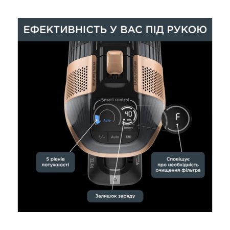 Аккумуляторний пілосос Rowenta X-Force Flex 15.60 AQUA RH99G1WO Изображение