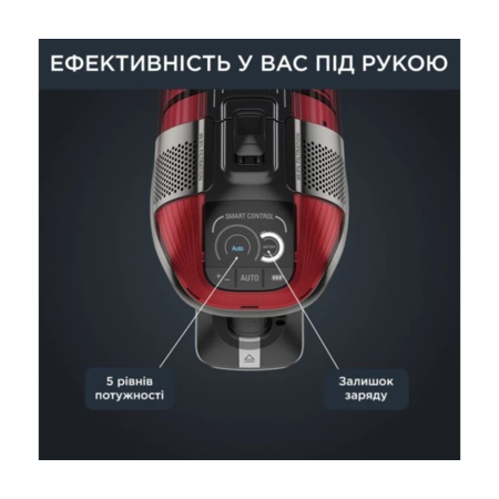 Аккумуляторний пілосос Rowenta X-Force Flex 12.60 Auto Animal RH98A9WO Изображение