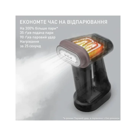 Відпарювач Tefal Pure Force DT8765E0 Зображення