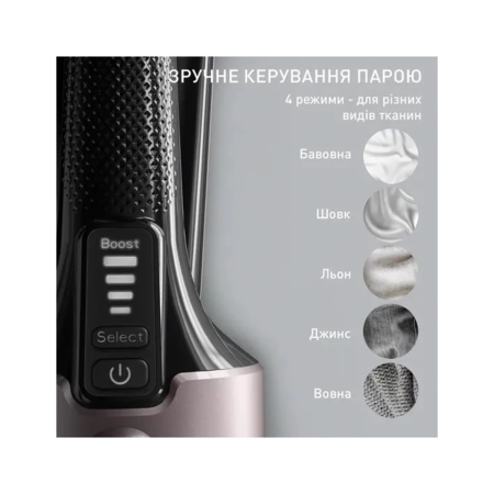 Відпарювач Tefal Pure Force DT8765E0 Зображення