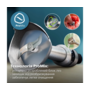 Блендер Philips HR2684/00 Зображення