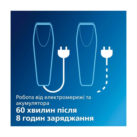 Машинка для підстригання Philips QC5130/15 Зображення