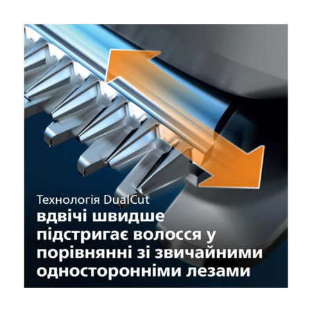 Машинка для стрижки Philips HC5612/15 серії 5000 Зображення