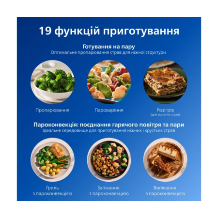 Мультипіч Philips NA555/00 Зображення