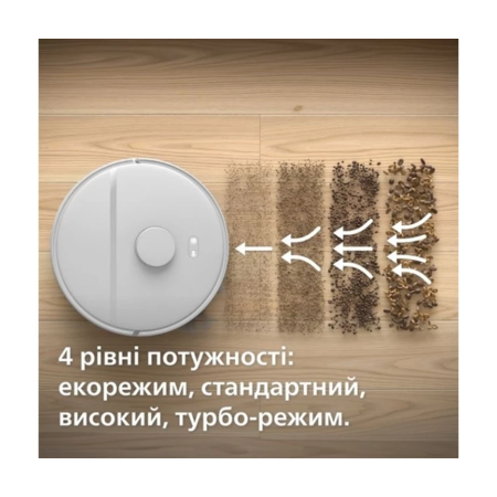 Робот-пилосос Philips Series 2000 XU2100/25 Зображення