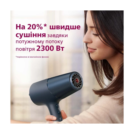 Фен Philips BHD512/00 серії 5000 Зображення