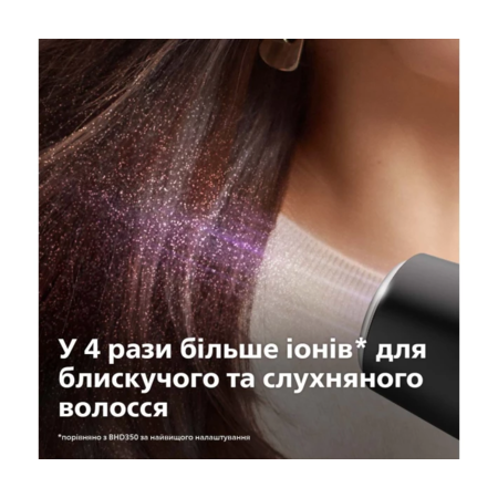 Фен Philips BHD512/00 серії 5000 Зображення