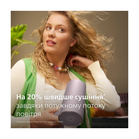Фен PHILIPS BHD723/10 серії 7000 Зображення