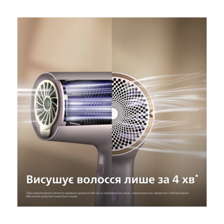 Фен PHILIPS BHD723/10 серії 7000 Зображення