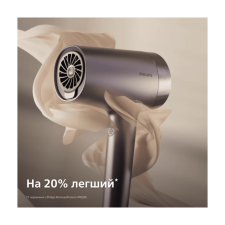 Фен Philips BHD720/10 серії 7000 Зображення