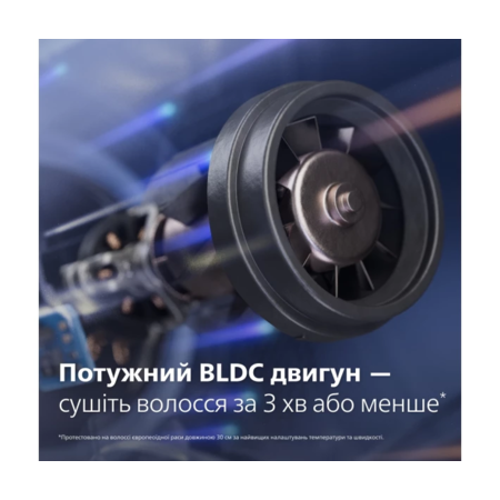 Фен PHILIPS BHD839/00 серії 8000 Зображення