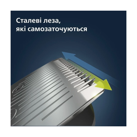 Тример для бороди Philips BT5515/70 серії 5000 Зображення