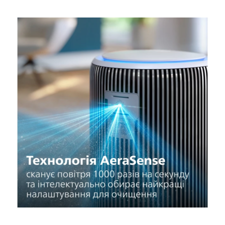 Очищувач повітря Philips AC3220/10 Зображення