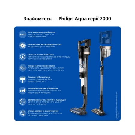 Пилосос Philips AquaTrio XW9463/11 Зображення