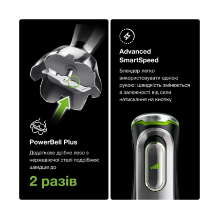 Блендер BRAUN MultiQuick 9 MQ9195XLI (HB901AI) Зображення