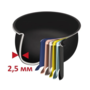 Мультиварка TEFAL Fuzzy Logic RK812B32 Зображення