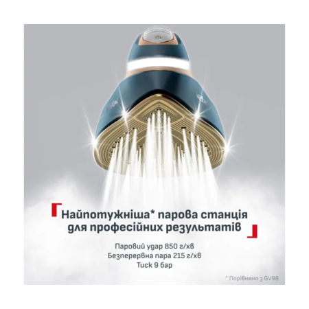 Праска з парогенератором Tefal Pro Express Vision Max GV9920E0 [172484] Зображення
