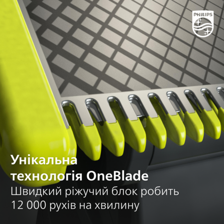 Змінне лезо Philips OneBlade QP410/50 Зображення