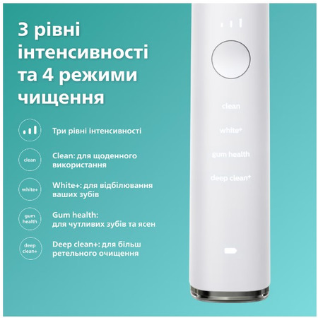 Електрична зубна щітка Philips Sonicare DiamondClean 9000 White HX9911/19 Изображение