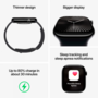 Смарт-годинник Apple Watch Series 10 GPS 42mm Jet Black Aluminum Case w. Ink Sport Loop (MWWG3) Изображение