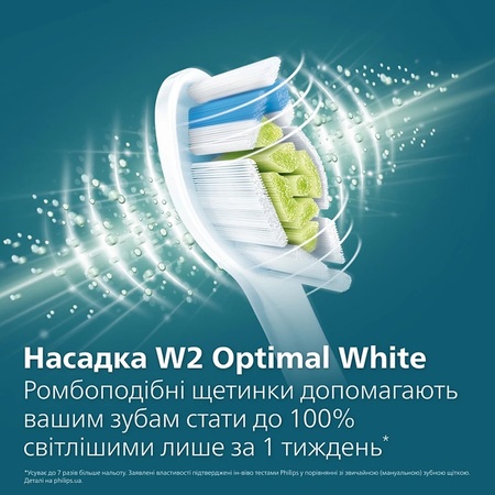 Електрична зубна щітка Philips Sonicare 4100 series HX3689/44 Изображение