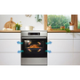 Електрична плита Gorenje MEKIS6101I Зображення
