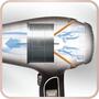 Фен Rowenta CV8820F0 Изображение
